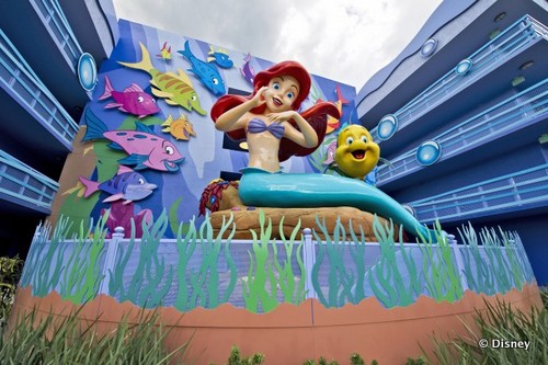 ariel