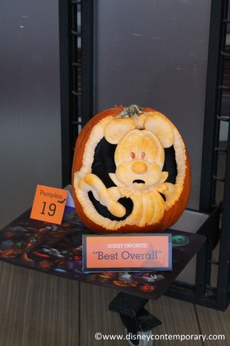 Best Overall Pumpkin